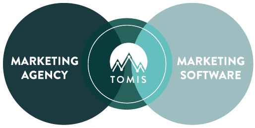 Digital marketing software and services for tour operators, TOMIS
