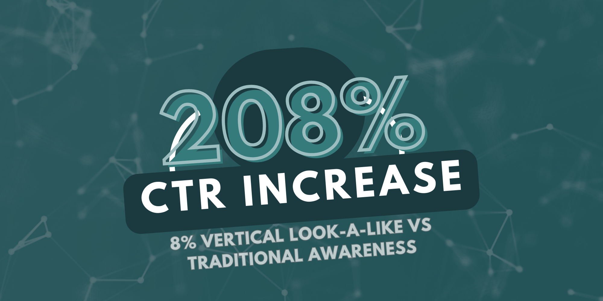 208% increase in click-through rate between traditional targeting campaigns and propensity list campaigns