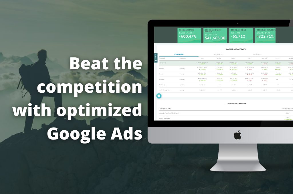 Beat the competition with optimized Google Ads